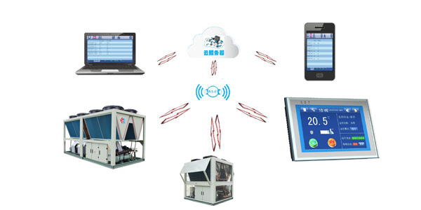 超低溫螺桿式風冷熱泵機組云端監(jiān)控，管理更便捷
